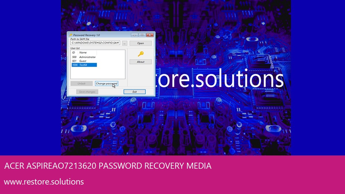 Acer Aspire AO721-3620 operating system password recovery