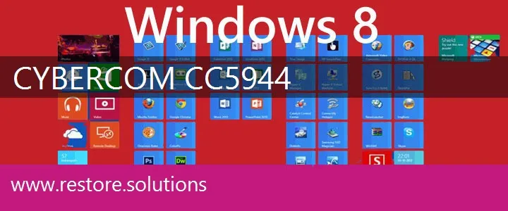 Cybercom CC5944 windows 8 recovery