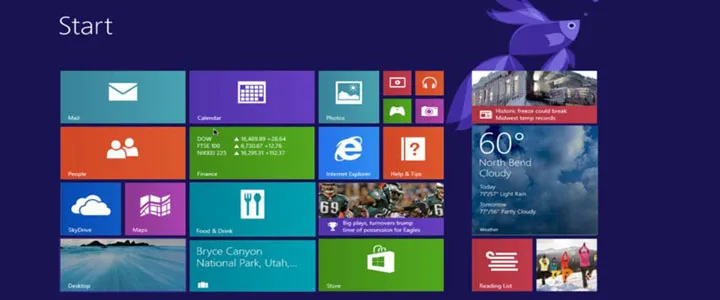 Standard Windows® 8.1 Desktop