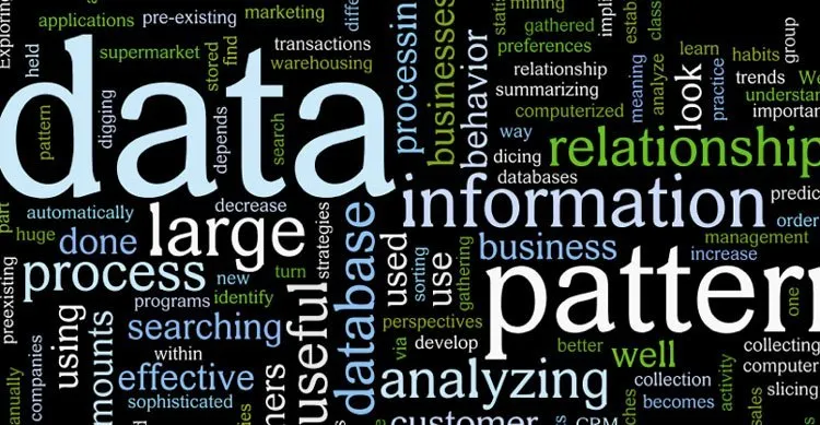 Words all describing different types of data and data mining