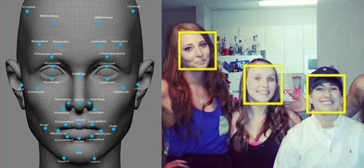 face recognition algorithm with highlighted faces