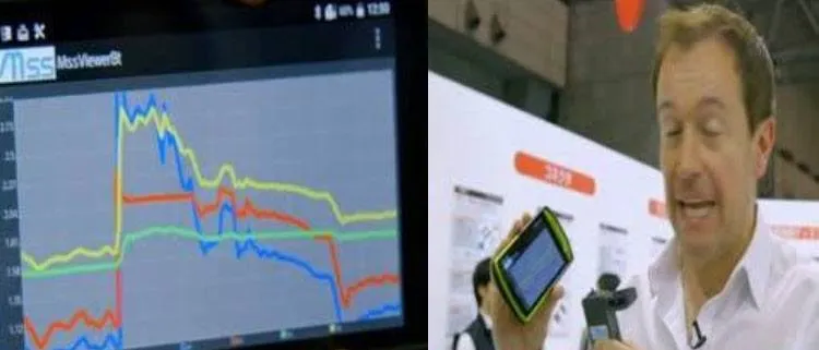 holding a mobile phone that can smell next to a graph at ceatec